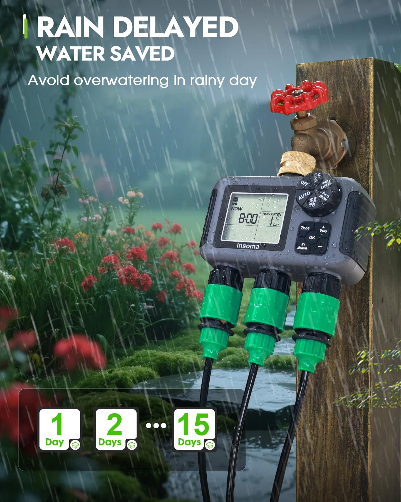 3-Zone Sprinkler Timer with Brass Inlet + IPX5 Waterproof | Programmable Auto/Manual Irrigation Mode with Rain Delay & Large LCD | Water Hose Timer 3 Outlets for Garden, Lawn, Yard, Pool - Image 6