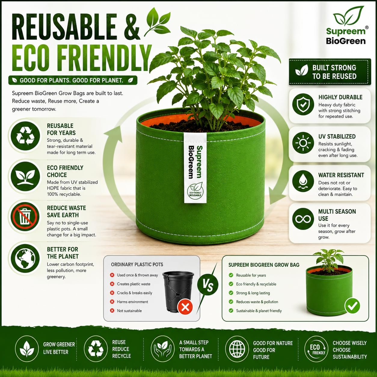 Industries HDPE Grow Bags 9 x 9 Pack of 5 | Heavy Duty Fabric Grow Bags for Terrace, Balcony & Home Gardening - Image 5