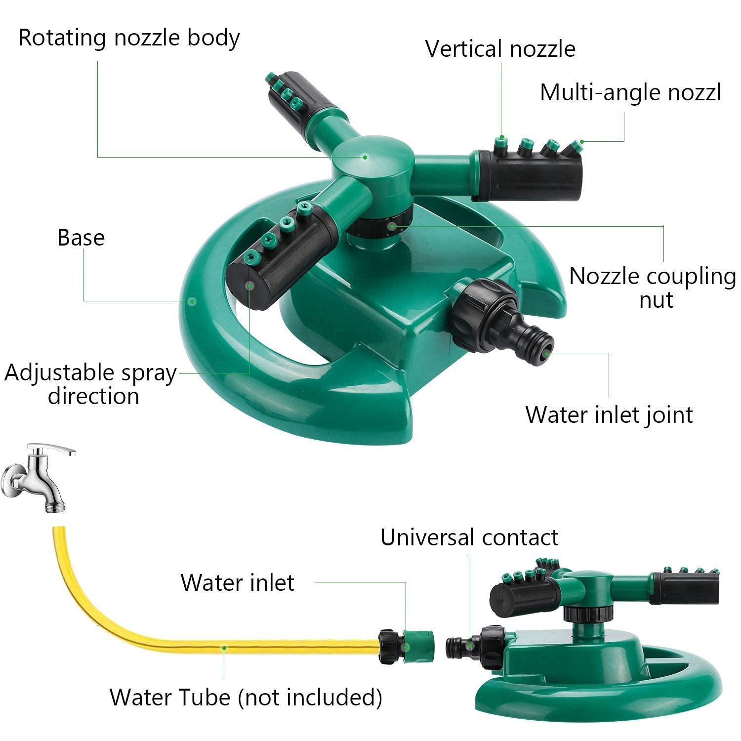 Garden Sprinkler System, 3 Nozzles, 360° Rotation, Automatic Timer, Remote Control - Image 6