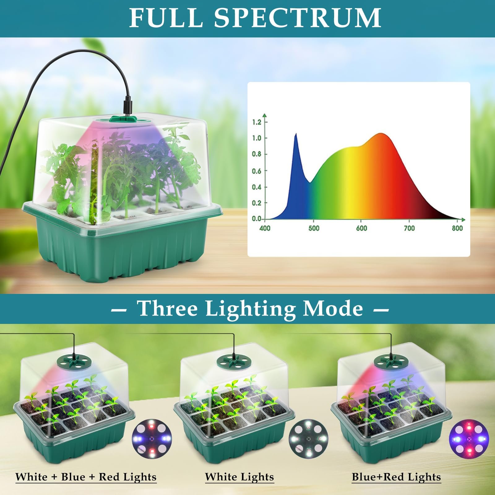 Seed Starter Tray with Grow Light, 60 Flexible Cells 5 PCS Seed Starter Kit, Reusable Seedling Starter Trays with Humidity Dome & High Lid, Germination Trays for Indoor Greenhouse Seed Starter - Image 6