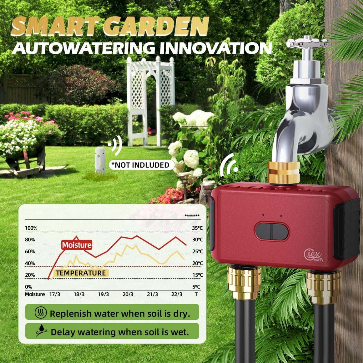 GIEX ZIGBEE 2-Zone Sprinkler Timer GX-03,Smart Irrigation Garden Hose Watering Controller Require TUYA Zigbee Hub, Support TUYA Smart Life - Image 3